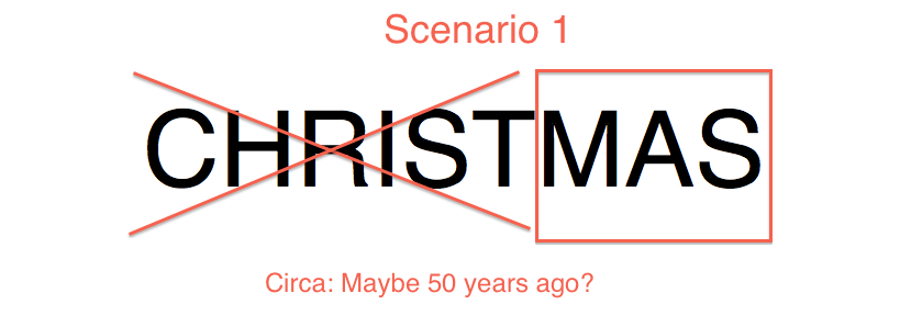 Screen Shot 2015-12-23 at 11.28.19 AM